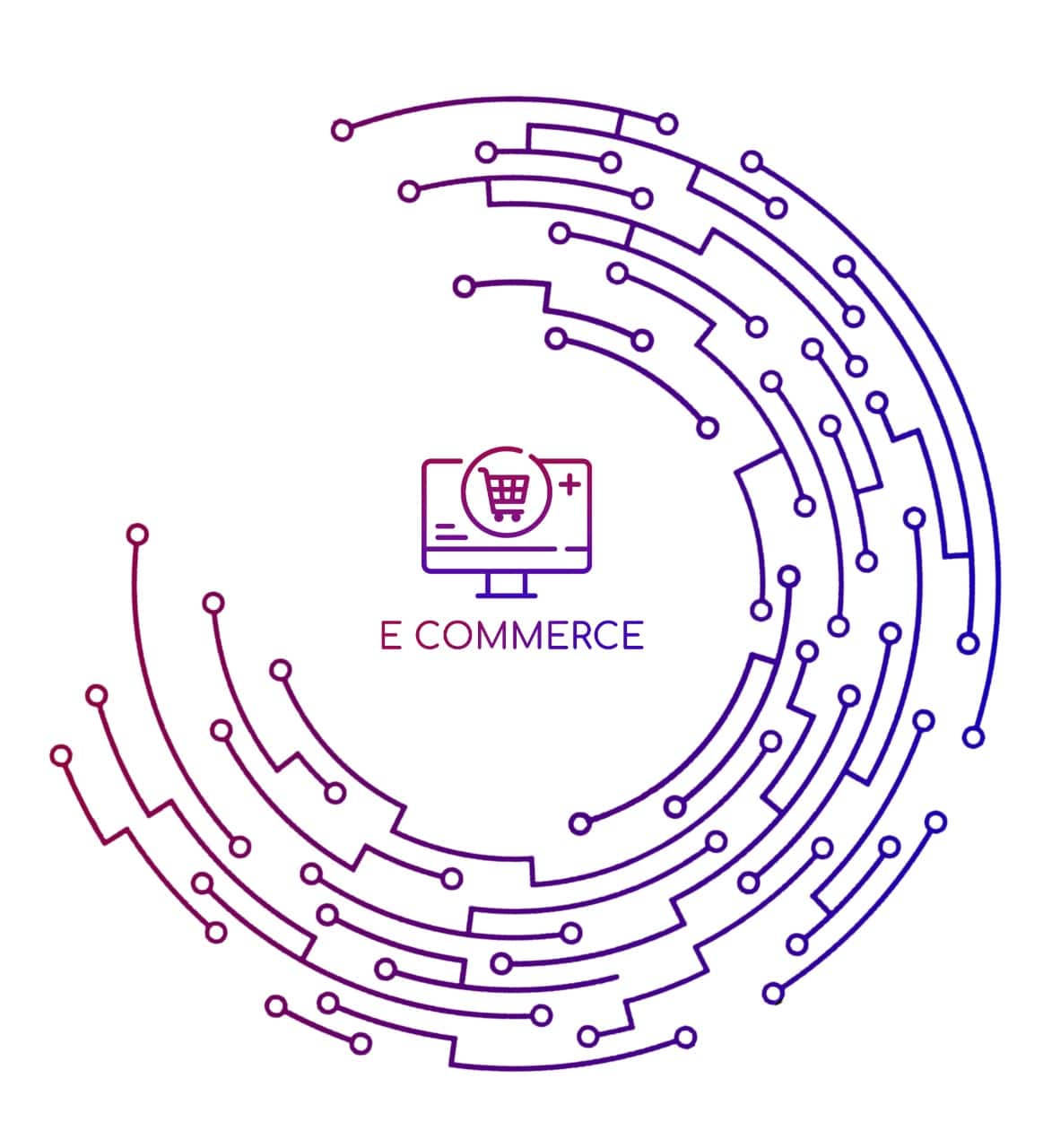 ECommerce Website Development